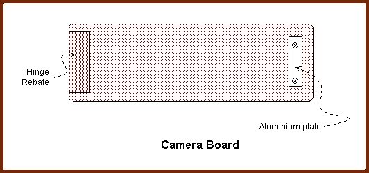 Camera Board